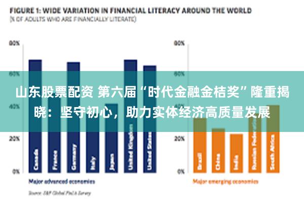 山东股票配资 第六届“时代金融金桔奖”隆重揭晓：坚守初心，助力实体经济高质量发展