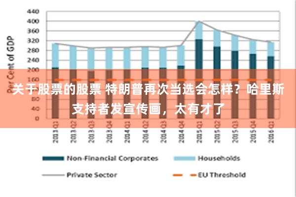 关于股票的股票 特朗普再次当选会怎样？哈里斯支持者发宣传画，太有才了