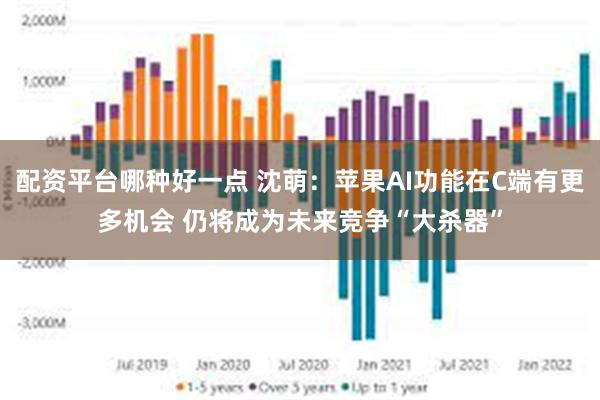 配资平台哪种好一点 沈萌：苹果AI功能在C端有更多机会 仍将成为未来竞争“大杀器”