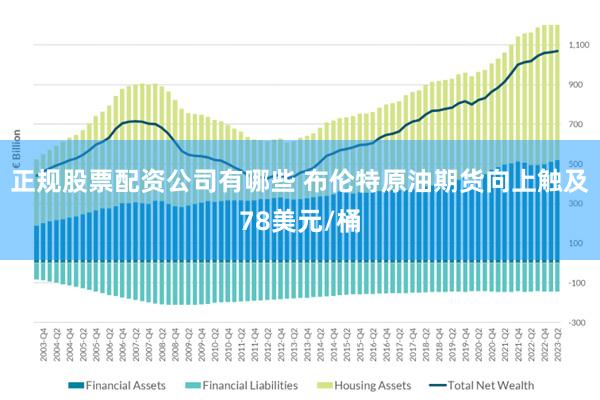 正规股票配资公司有哪些 布伦特原油期货向上触及78美元/桶