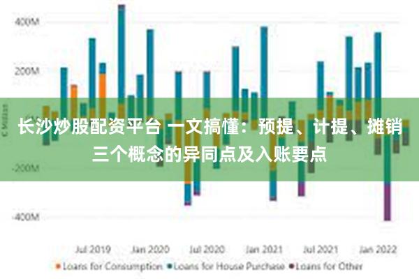 长沙炒股配资平台 一文搞懂：预提、计提、摊销三个概念的异同点及入账要点