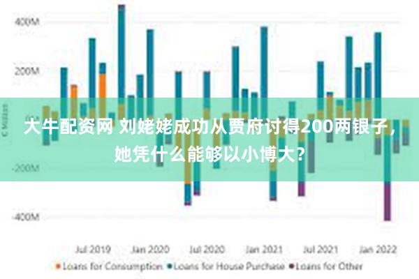 大牛配资网 刘姥姥成功从贾府讨得200两银子，她凭什么能够以小博大？