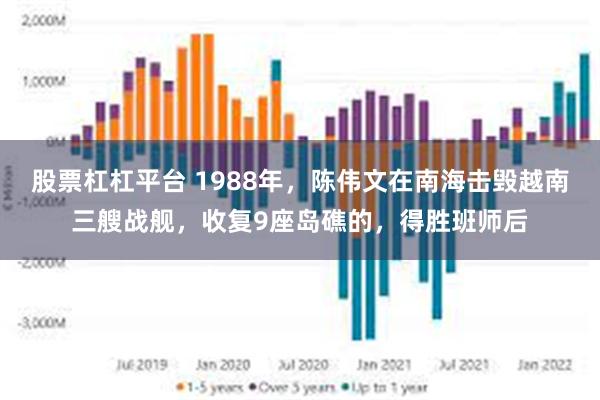 股票杠杠平台 1988年，陈伟文在南海击毁越南三艘战舰，收复9座岛礁的，得胜班师后