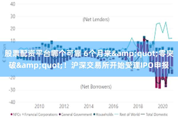 股票配资平台哪个可靠 6个月来&quot;零突破&quot;！沪深交易所开始受理IPO申报